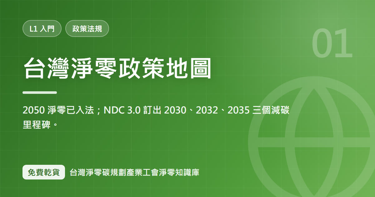 台灣淨零政策地圖