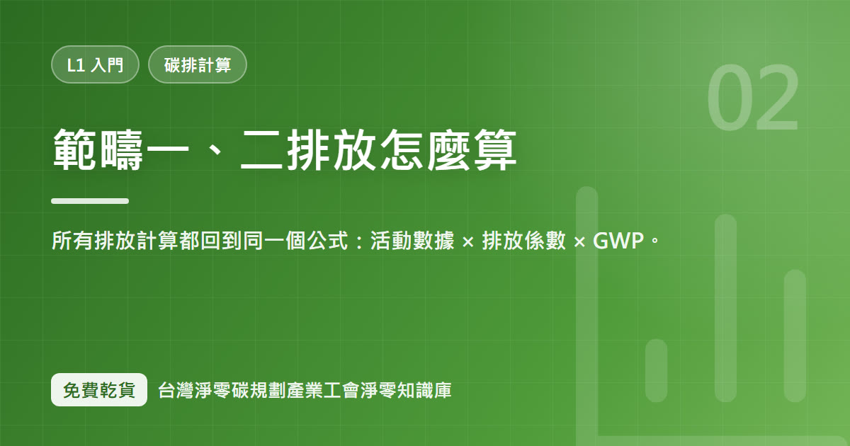 範疇一、二排放怎麼算