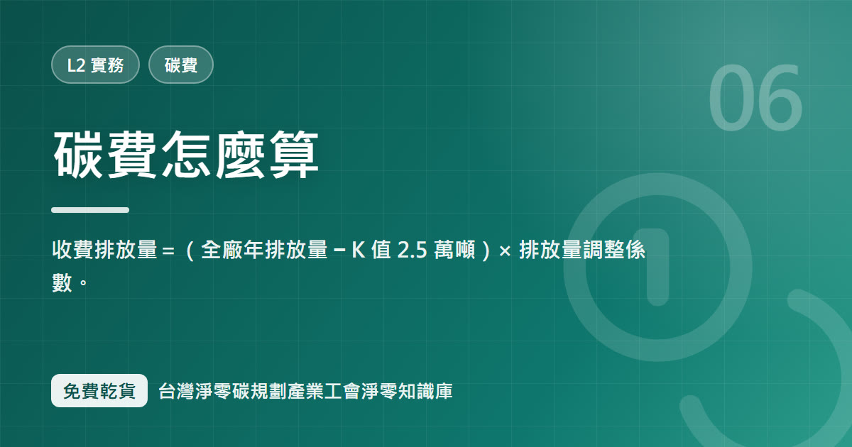碳費怎麼算