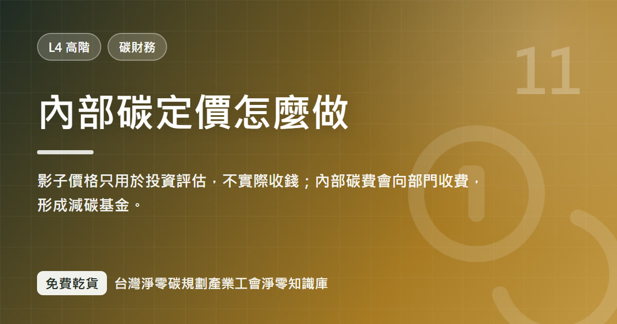 內部碳定價怎麼做